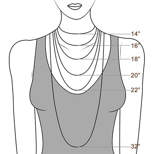 Necklace Sizing Chart